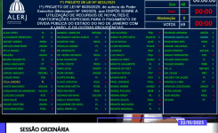 Vergonha: deputados governistas aprovam projeto que permite retirada de recursos do Rioprevidência